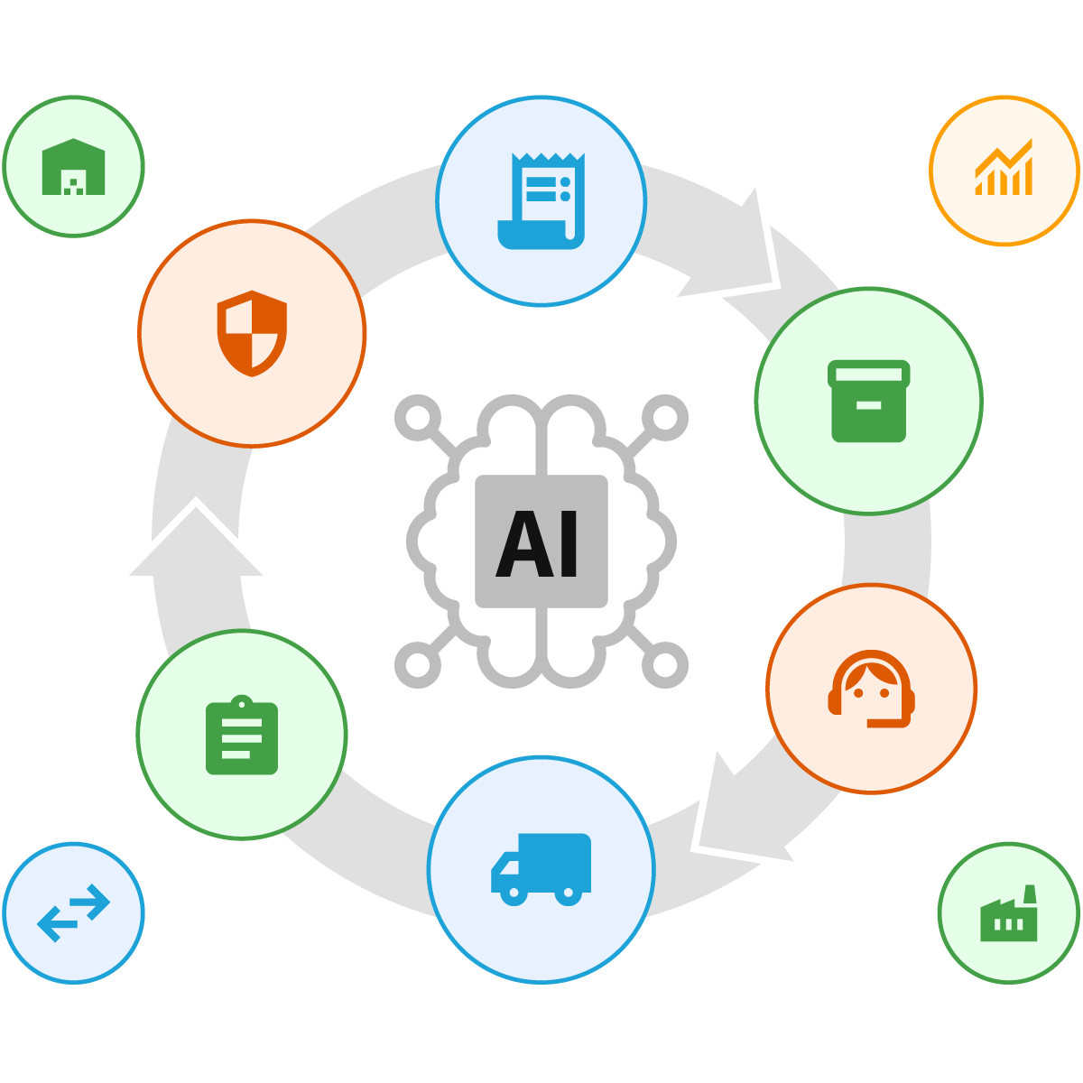 業務を自律的に遂行するAIエージェントプラットフォーム