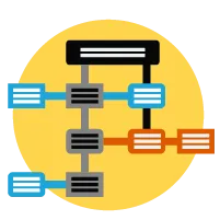 自社業務フローの再現と自動化